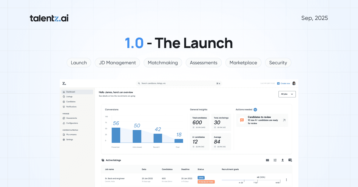 1.0 - The Launch.