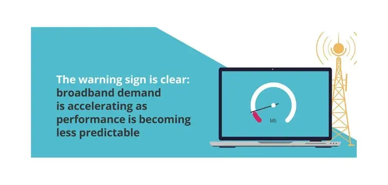 Buffering Disrupts Home Internet Use for Nearly 70% of Americans - press coverage