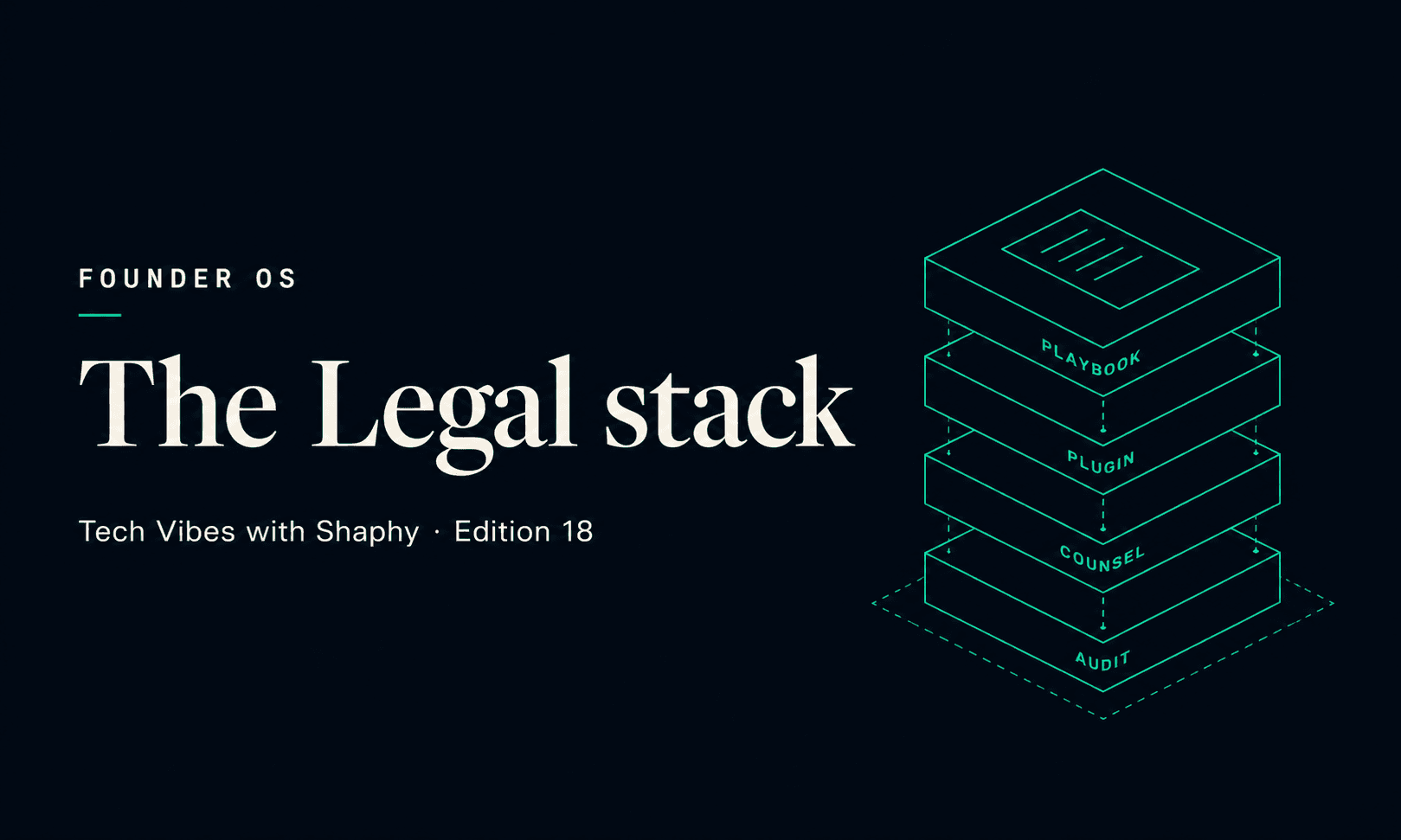 Founder OS: The Legal Stack